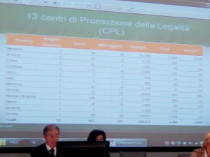 stati generali della legalità 2