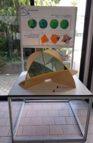 Mostra sulle simmetrie